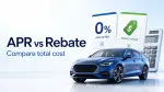 0% APR Car Financing vs Cash Rebate: How to Compare the Real Total Cost