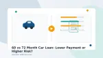 60 vs 72 Month Car Loan: Lower Payment or Higher Risk?