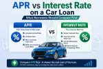 APR vs Interest Rate on a Car Loan: What Borrowers Should Compare First