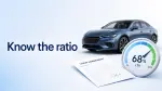 Auto Loan LTV Ratio: How Down Payment, Trade-In Value, and Add-Ons Change Your Approval Risk