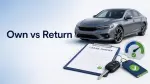 Buying Out Your Car Lease in 2026: The Math, the Dealer Trap, and the Third-Party Offer