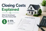 Closing Costs Explained: What US Homebuyers Pay at the Closing Table