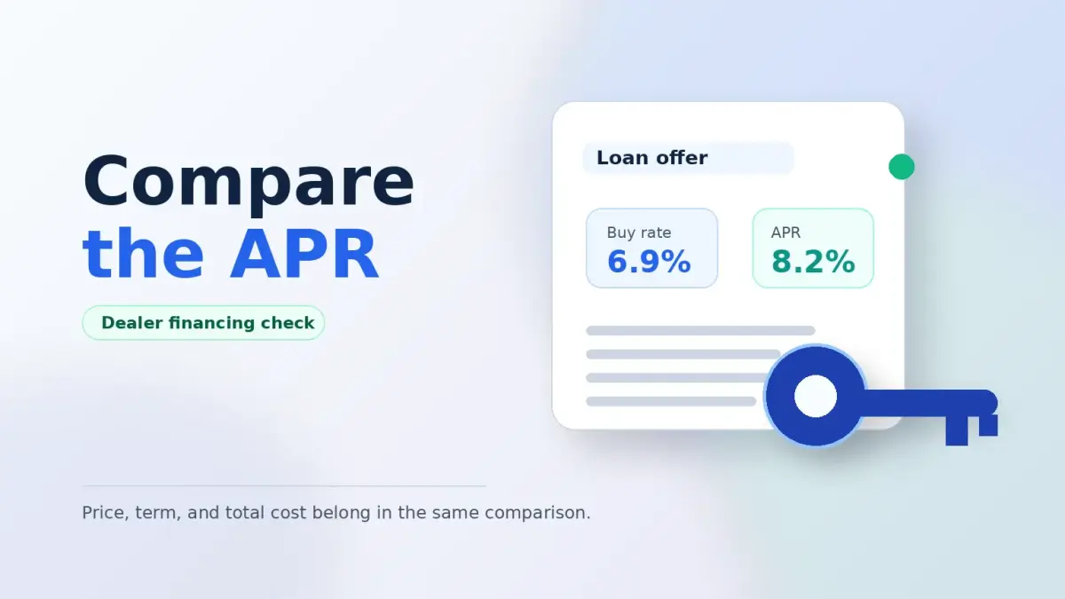 Dealer Markup on Auto Loans: How the Buy Rate and Contract APR Can Change Your Real Cost