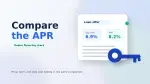 Dealer Markup on Auto Loans: How the Buy Rate and Contract APR Can Change Your Real Cost
