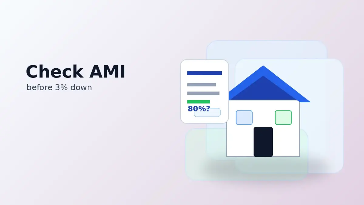 HomeReady Home Possible Income Limits 2026: What the AMI Update Means for 3% Down Buyers