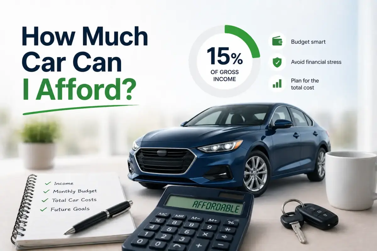 How Much Car Can I Afford?