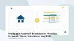 Mortgage Payment Breakdown: Principal, Interest, Taxes, Insurance, and PMI