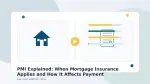 PMI Explained: When Mortgage Insurance Applies and How It Affects Payment