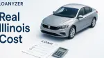 Used Car Financing in Illinois: RUT-50 Tax, Title, Insurance, and Payment Checks Before You Buy